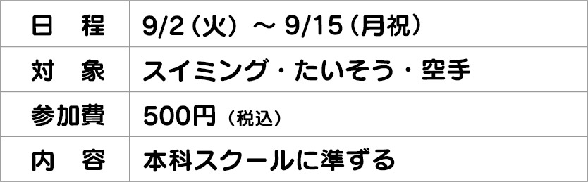 ワンコイン体験