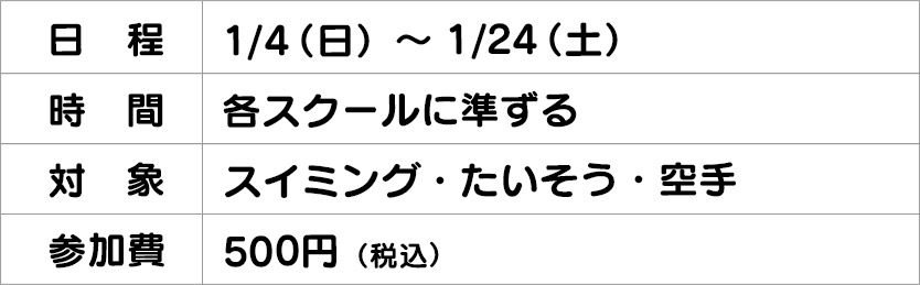 ワンコイン体験