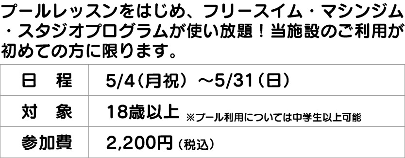 フィットネス2回体験