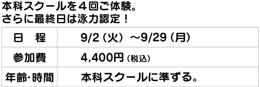 スイミング１か月体験