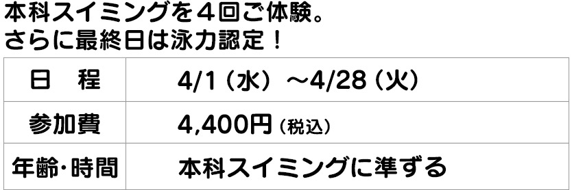 スイミング１か月体験